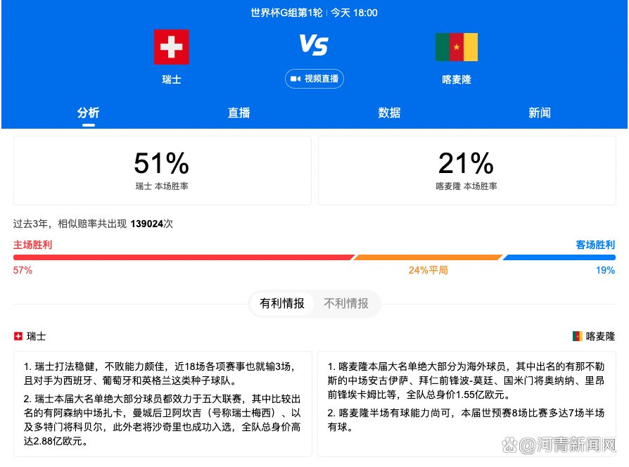 ”对于维尔茨伤势，阿隆索表示：“他的感觉一天天变好，但我们还需要继续观察。